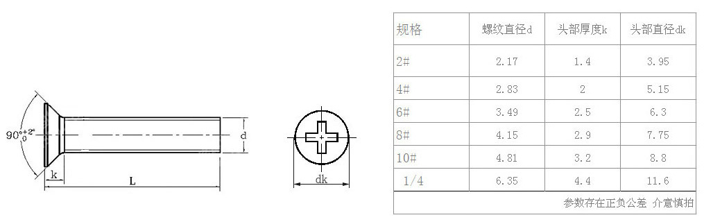 不銹鋼小螺絲 不銹鋼小螺絲