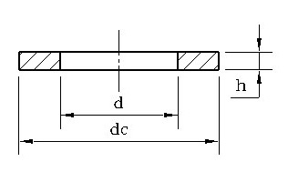不銹鋼平墊 不銹鋼平墊