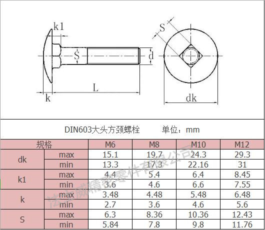 DIN603不銹鋼大頭方頸螺栓規(guī)格 DIN603不銹鋼大頭方頸螺栓規(guī)格