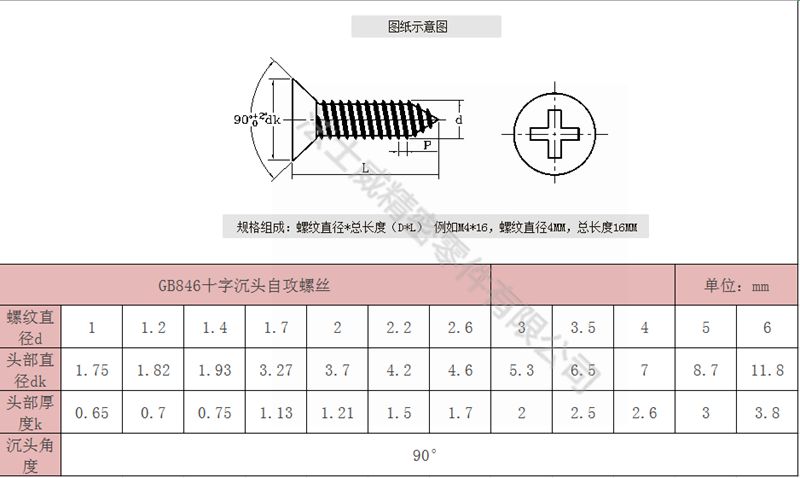 法士威GB846碳鋼十字槽沉頭自攻螺絲平頭自攻螺釘6_規(guī)格 法士威GB846碳鋼十字槽沉頭自攻螺絲平頭自攻螺釘6_規(guī)格