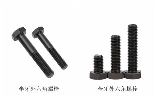 高強(qiáng)度外六角螺栓基礎(chǔ)介紹和分類(lèi)【法士威知識(shí)分享】