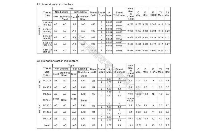 AC-0428-1浮動(dòng)螺母304不銹鋼6_規(guī)格1