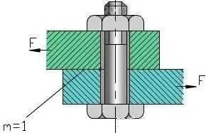 螺栓連接時(shí)，到底要不要再加墊圈？