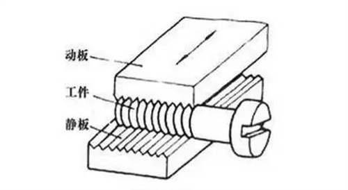 滾壓螺紋和其他螺紋有哪些什么區(qū)別？