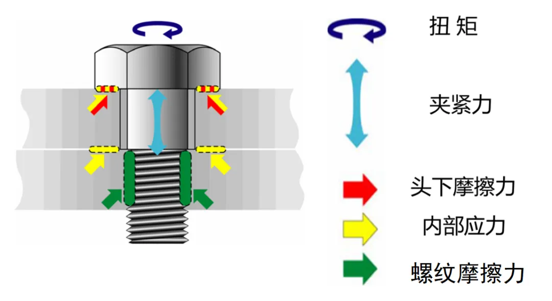 0f0d53f6-6970-4d64-bc1f-1aa8fdf7c487