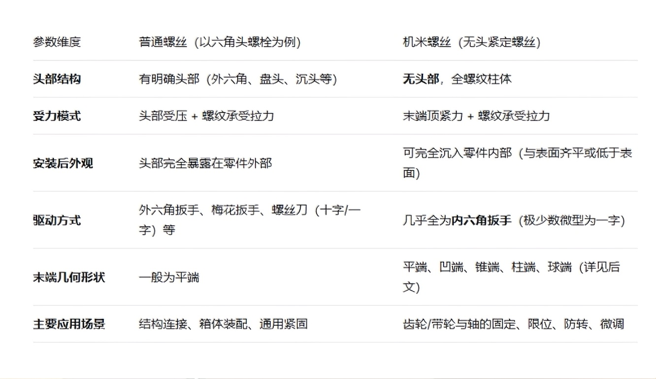 10fca8064e5caf06f342e287cd05add5